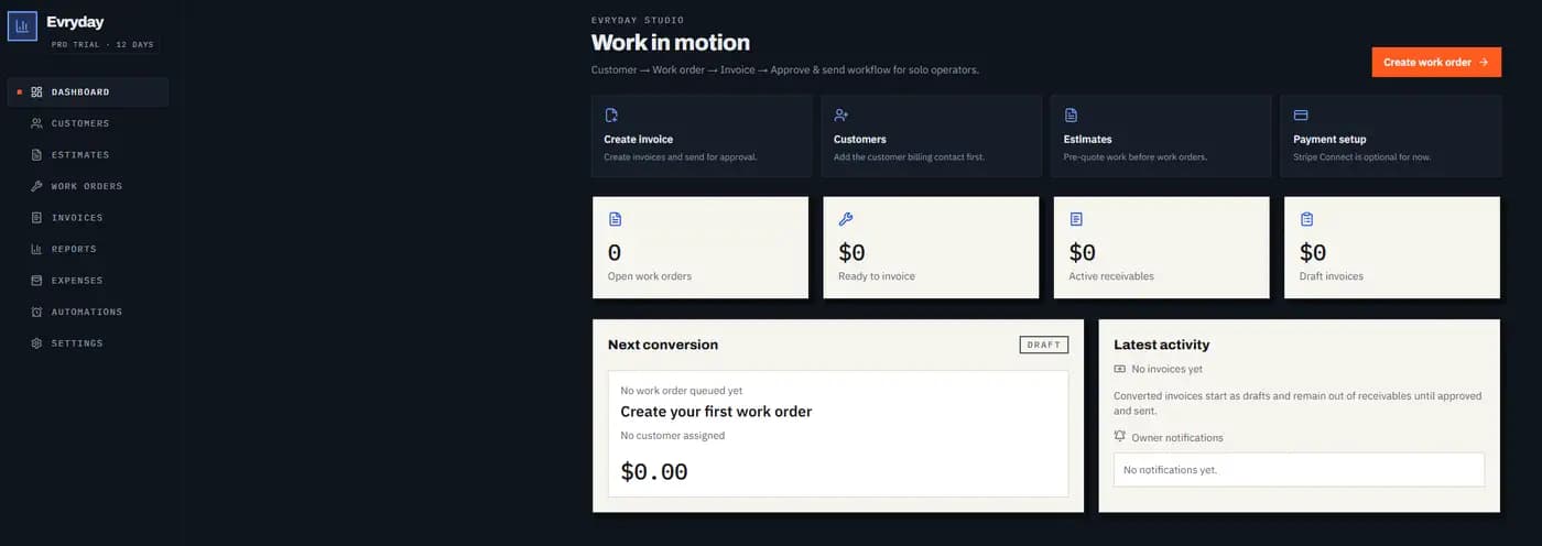 Evryday Invoice dashboard showing work orders, estimates, invoices, expenses, and automations with demo data.